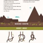 Knots to Learn to Tie when Boating, Camping and Fishing